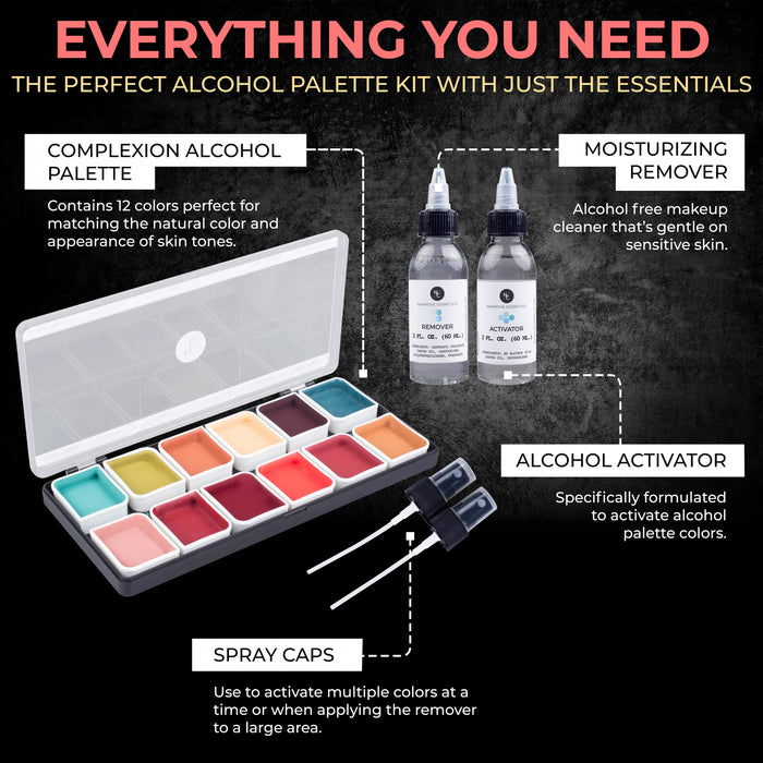 Narrative Cosmetics Complexion Alcohol Activated Palette