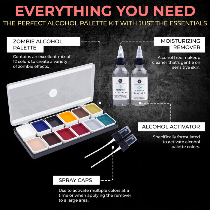 Narrative Cosmetics Zombie Alcohol Activated Palette