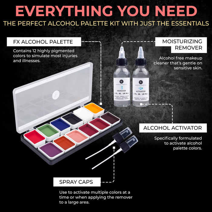 Narrative Cosmetics FX Alcohol Activated Palette
