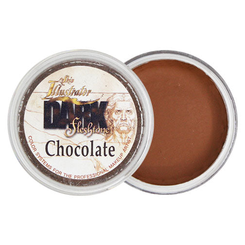 Skin Illustrator Single Pots