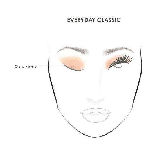 TEMPTU Perfect Canvas AirShadow 0.25oz