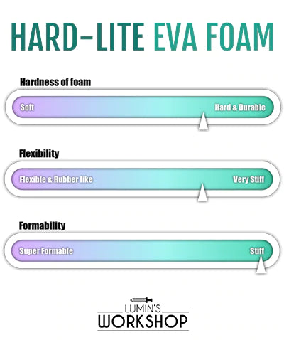 EVA Foam HARD - 100cm x 100cm
