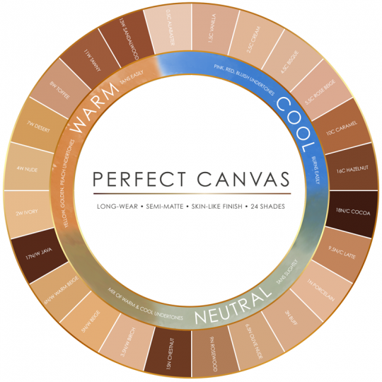 TEMPTU Perfect Canvas Starter Set 1/4oz Foundation 6-pack