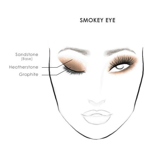 TEMPTU Perfect Canvas AirShadow 0.25oz
