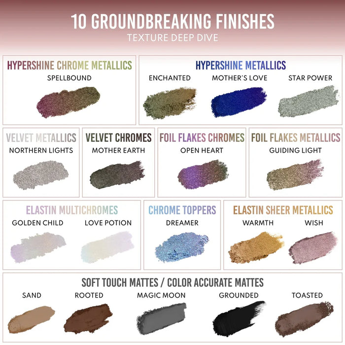Danessa Myricks Beauty - Lightwork VII Freedom Palette