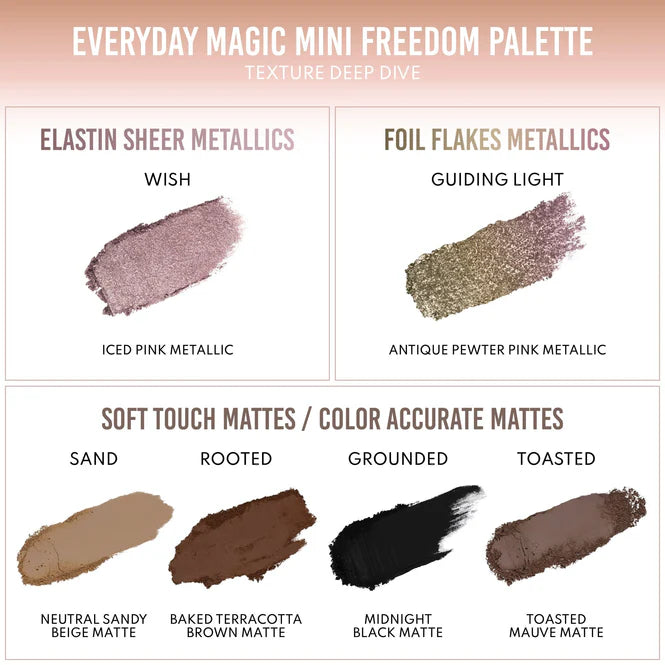 Danessa Myricks Beauty - Everyday Magic Neutral Mini Freedom Palette