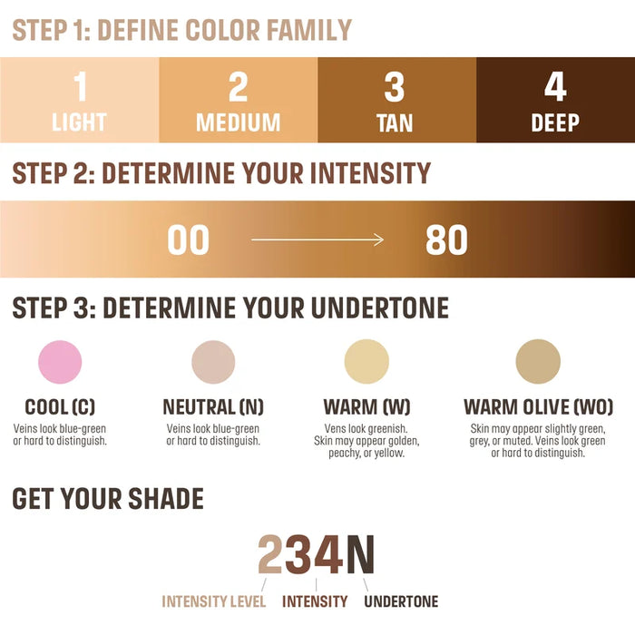 MAKE UP FOR EVER - HD Skin Balancing & Perfecting- Liquid Foundation