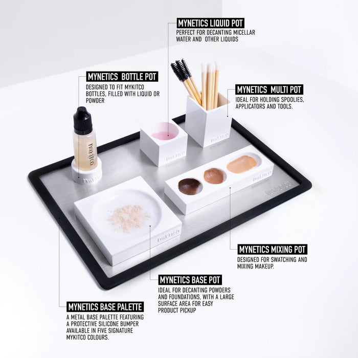 MYKITCO MYNETICS STARTER KIT