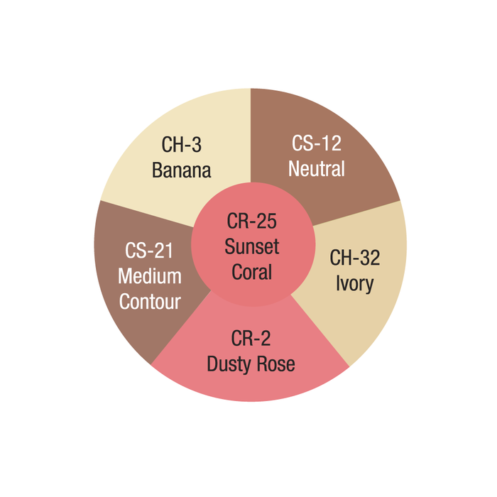 Ben Nye Creme Contour Wheel CBW-3 Olive