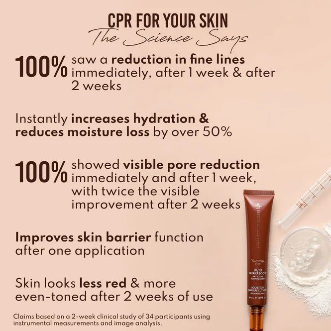 Danessa Myricks Beauty - Yummy Skin 10/10 barrier boost HA + Ectoin Serum 50ml