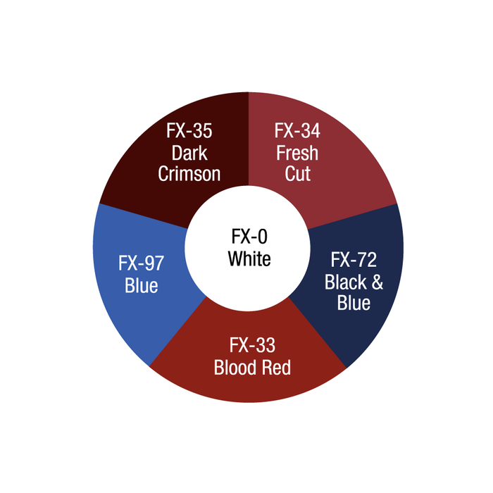 Ben Nye Master Disaster Wheel 1oz./28gm. 6 Colors (MDW)