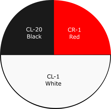 Ben Nye Red White & Black Wheel (RB)