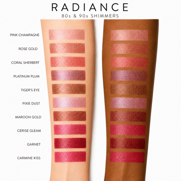 Sian Richards 4K Lipwear Palettes