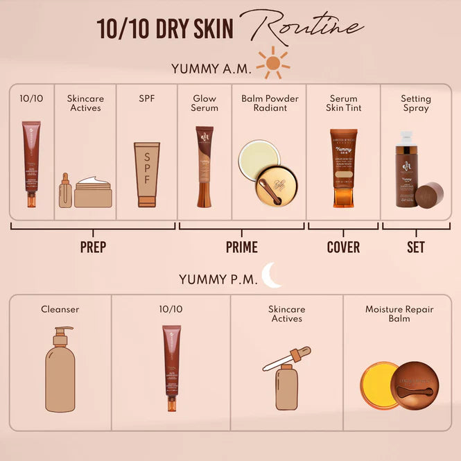 Danessa Myricks Beauty - Yummy Skin 10/10 barrier boost HA + Ectoin Serum 50ml