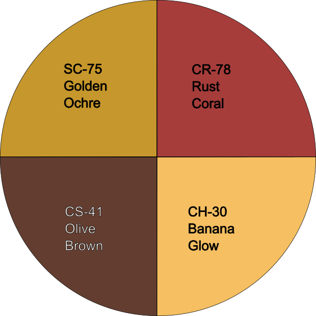 Ben Nye Media Pro SK-5 Deep Contour 4 Colour Wheel