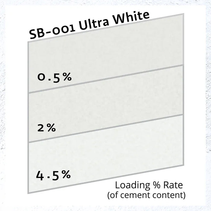 Buddy Rhodes Ultra White SB001 - 1 lb