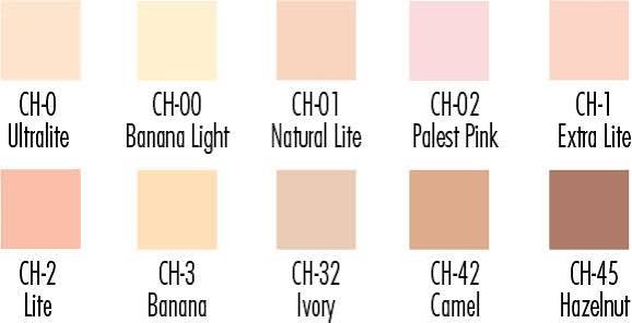 Ben Nye Creme Highlight 7gm/.25oz