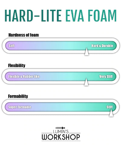 EVA Foam Hard Lite 100cm x 100cm